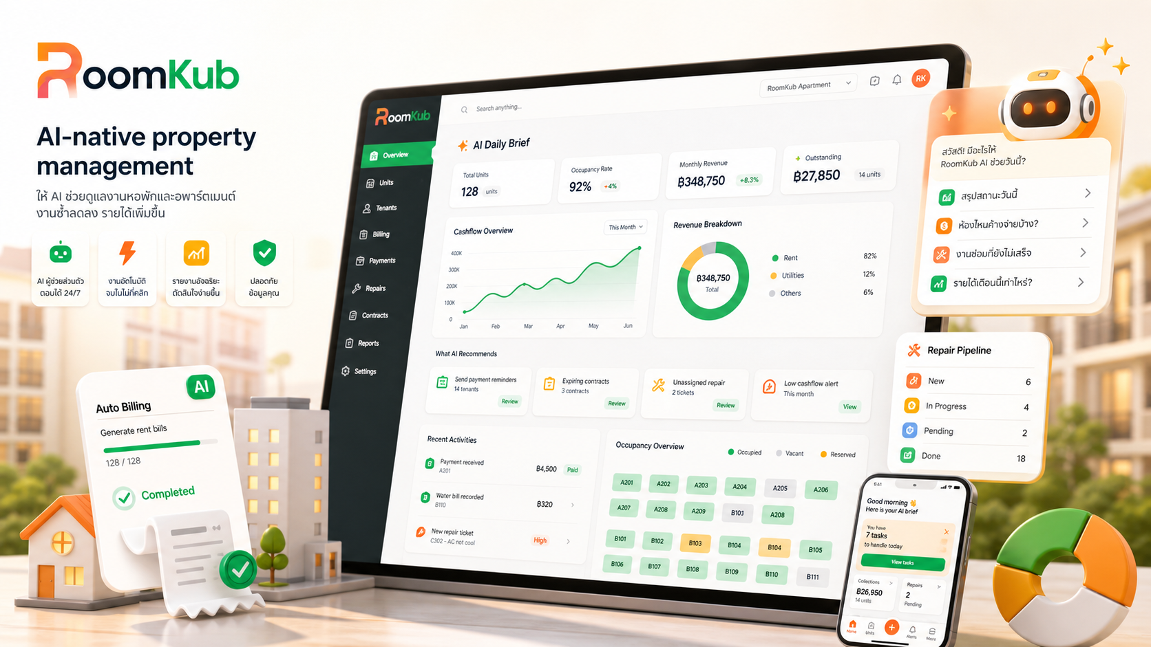 RoomKub AI product artwork with dashboard, assistant, billing, repairs, and mobile brief
